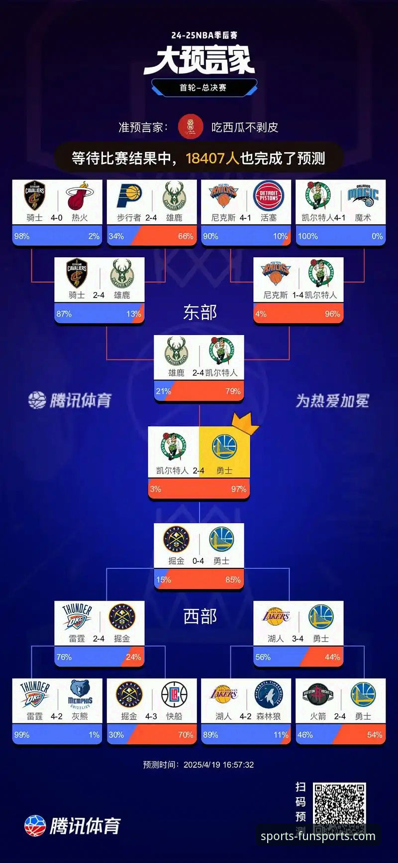 趣体育官方网站入口功能详解 如何通过趣体育平台重温火箭勇士加时鏖战的每个精彩瞬间?