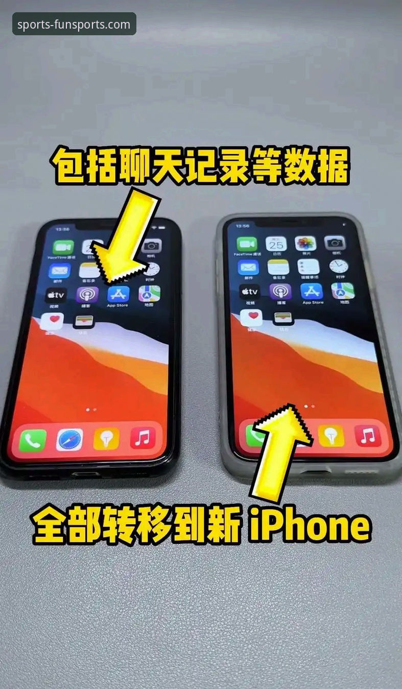 掌握最新趣体育iPhone版的关键实用技巧与必备知识