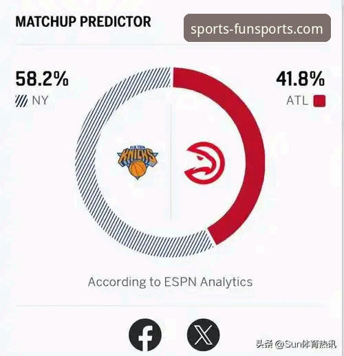 尼克斯140-89狂胜老鹰：季后赛半场47分分差深度评测与观赛体验报告