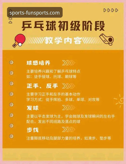 资深用户分享：qu sports使用教程官方下载全攻略，从入门到精通的心得体验